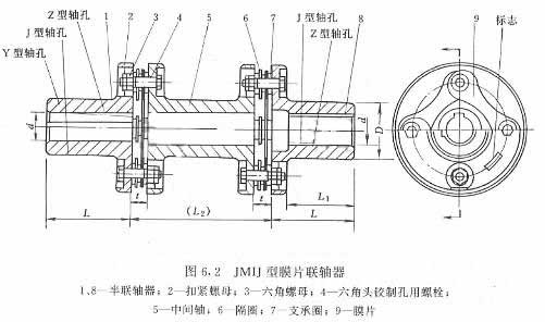 膜片聯(lián)軸器的設(shè)計(jì)圖